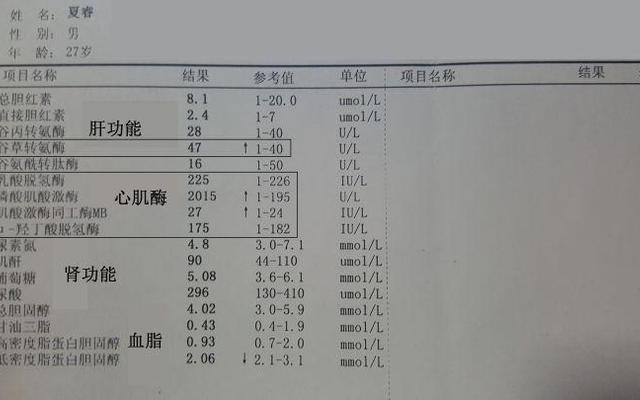 心肌酶用干燥管还是抗凝管