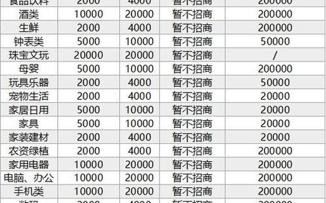 陌陌礼物已点亮是什么意思