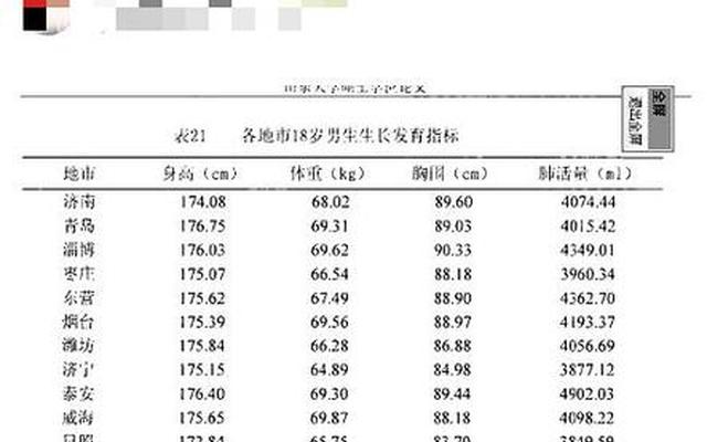 日本的一米七相当于中国的多少米