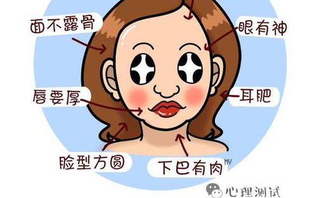 贼王用的是替身么(替身有什么用)