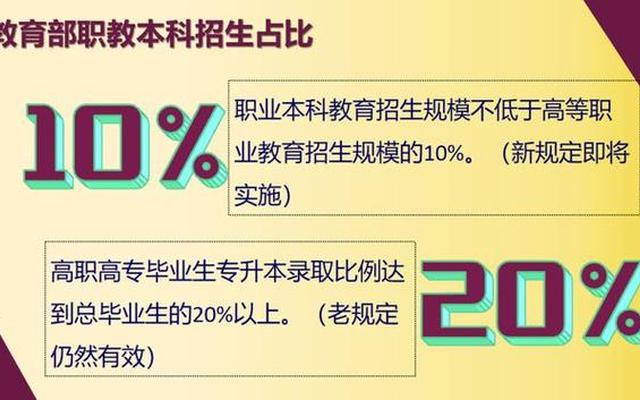 中专3+2可以参加高考吗