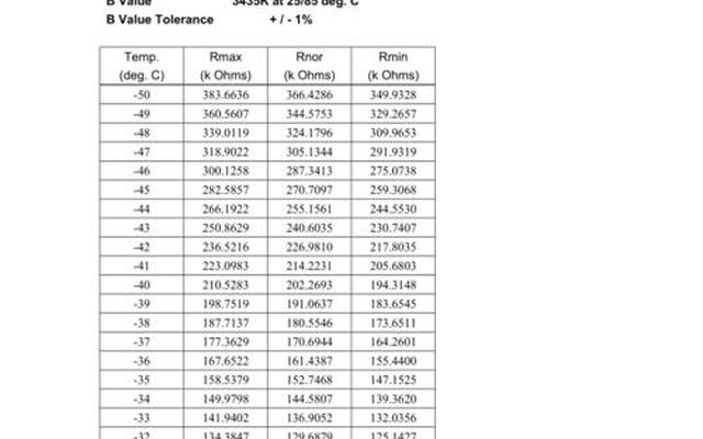 ntc热敏电阻阻值多少;ntc热敏电阻阻值与温度的对照表
