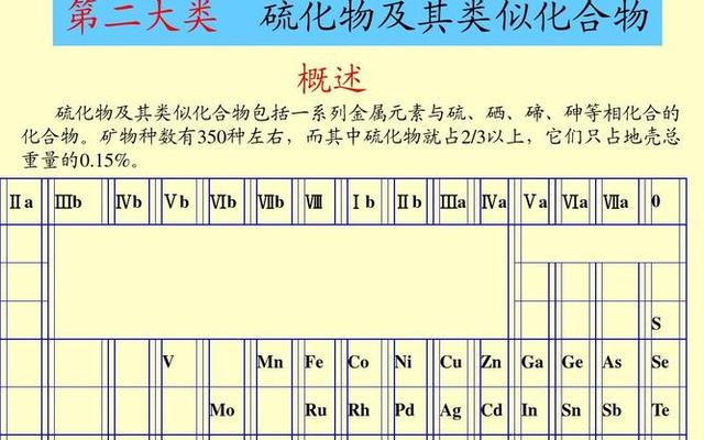 pb代表什么金属元素、pb代表什么金属元素的意思