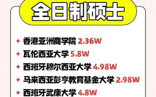 一年制海外硕士如何待满365天—一年制海外硕士