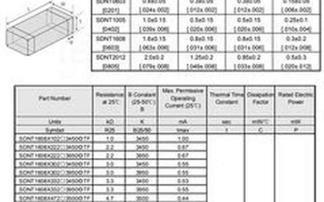 ntc热敏电阻对照表