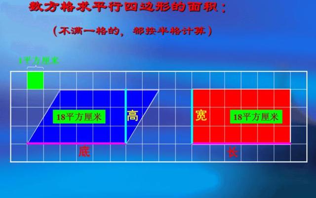 不规则四边形面积计算公式在线计算