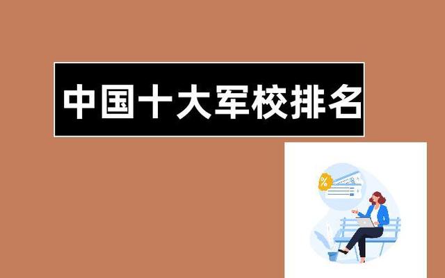 世界四大军校是哪四个国家的