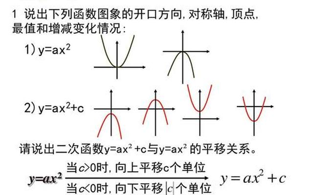 求二次函数对称轴的公式