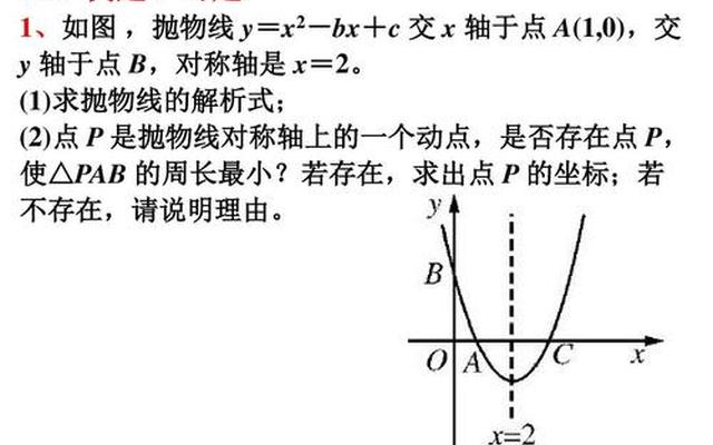 多种二次函数对称轴的公式