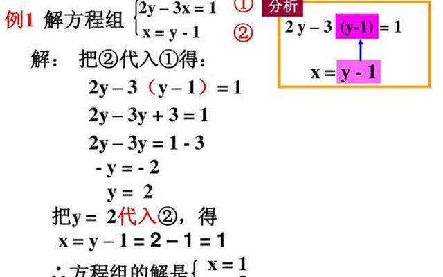 二元一次方程的解是什么