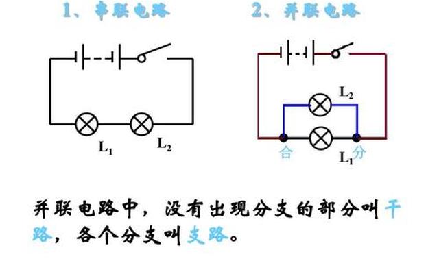 并联电路和串联电路的图