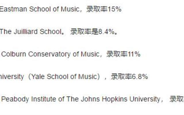 伯克利音乐学院排名;伯克利音乐学院费用一年