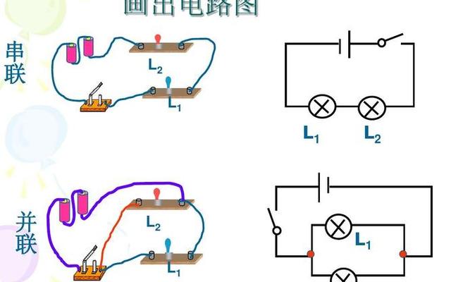 串联和并联电路讲解