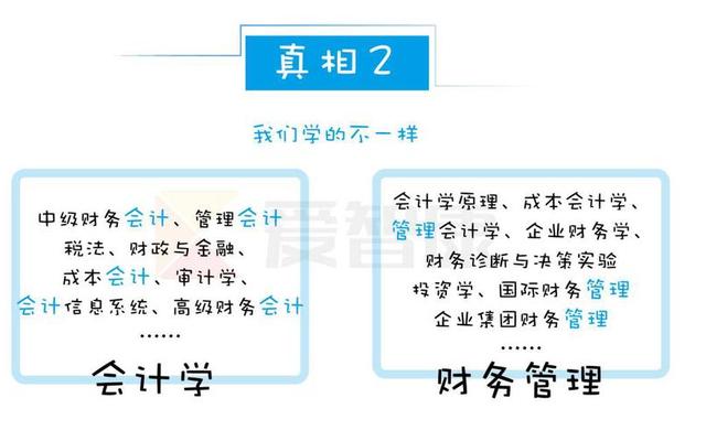 会计学好还是财务管理好