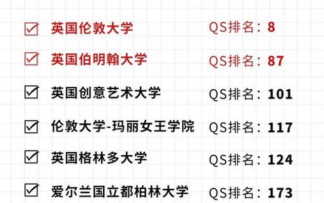 伯明翰大学研究生回国含金量高吗