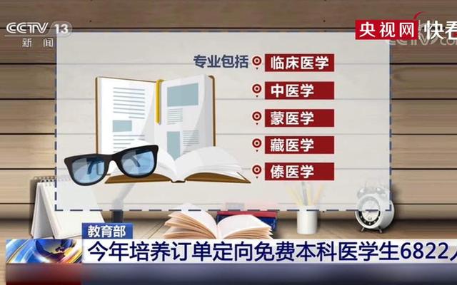 免费定向医学生新政策(医学定向生考研最新政策)