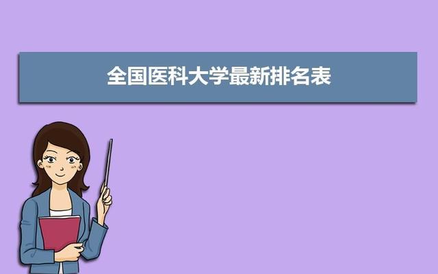 全国最好的医科大学排名前十及收分榜