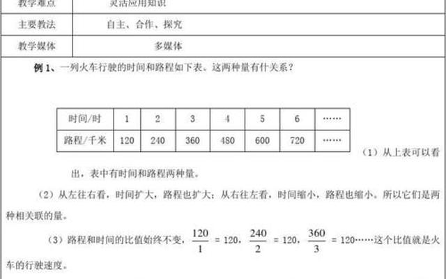 六三学制地区能否实行五四学制(五四制转学到六三制怎么弄)