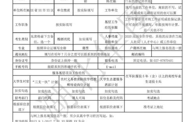 公务员报名资格审查的内容包括哪些