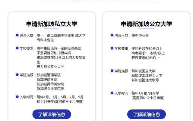 初中成绩不好能不能去新加坡留学—初中成绩不好能不能去新加坡留学读