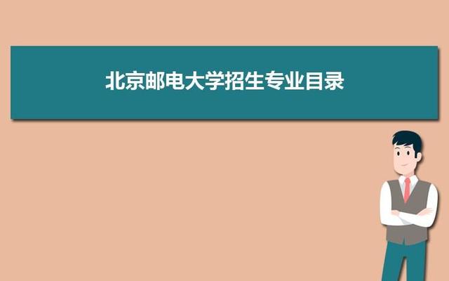 北京邮电大学占地面积多少万平方米