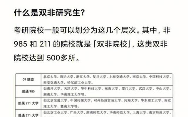 双非研究生啥意思-双非研究生是什么意思？