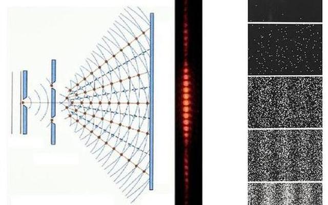 双缝干涉实验说明了上帝