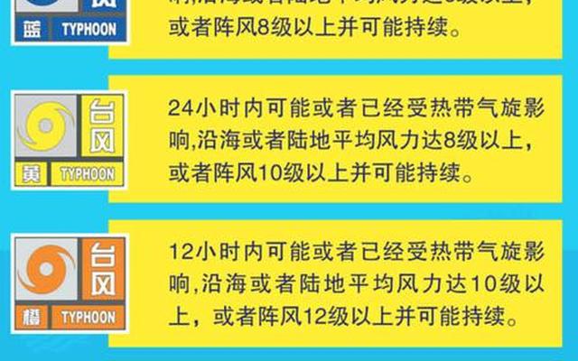 台风的影响利弊