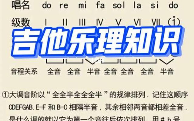 吉他乐理基础知识文档(吉他乐理基础知识文档怎么做)