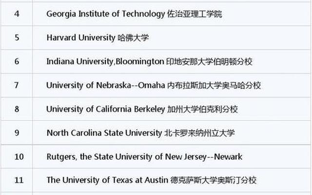 美国医科大学排名前十