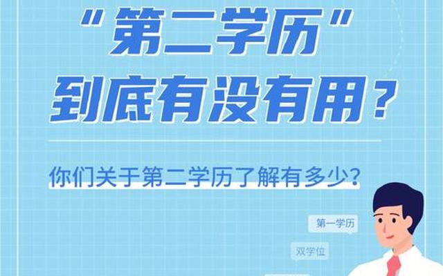 本科在职第二学历怎么报考