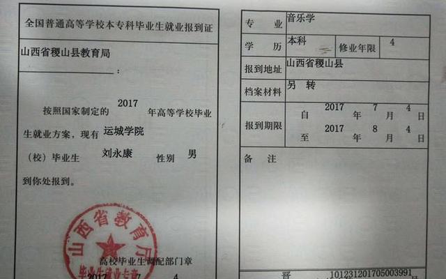 大学毕业发的报到证是干嘛的