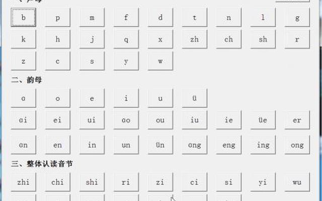 学拼音打字最基础方法视频教程手机