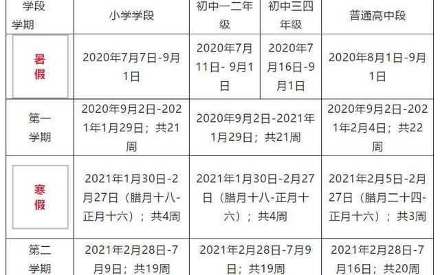 小学上学时间从几月到几月(怎么查自己哪一年上的小学)