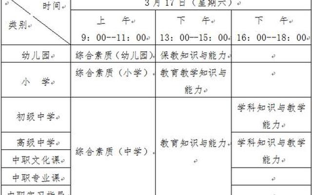 小学美术老师教师资格证报名条件