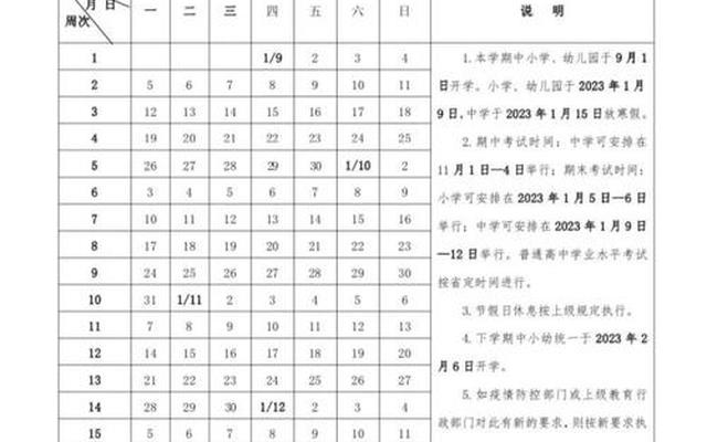 2023年9月小学入学年龄