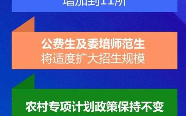 山东高考农村专项计划2022(山东省农村专项计划实施区域)