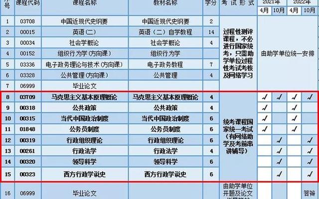 大学应用型本科是什么意思