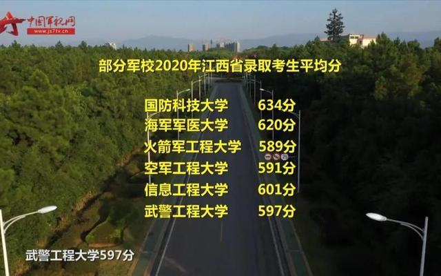 高三学生怎么报考军校