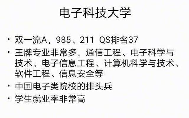 成都电子科技大学是几本(成都电子科技大学是什么级别)