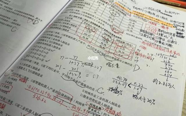 数学成绩是刷题刷出来的吗、数学成绩是靠刷出来的吗