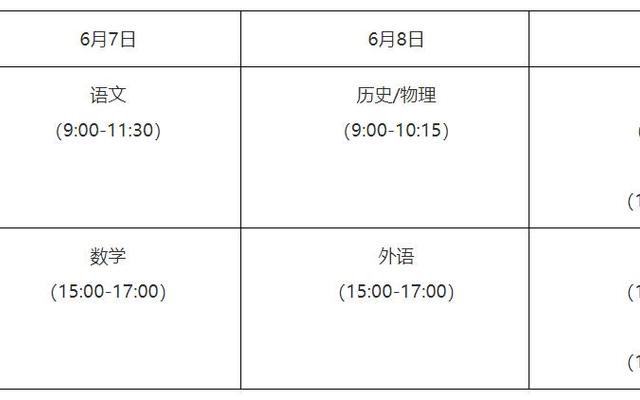 新高考考试时间及科目安排(2023高考科目顺序及时间)