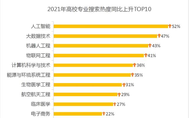 智能控制技术专业就业前景好不好(学智能控制技术专业就业前景)