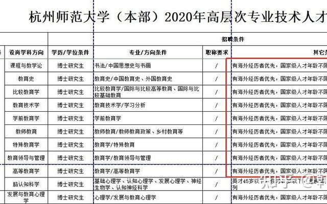 本硕博连读有哪些学校(本硕博连读的国内大学)