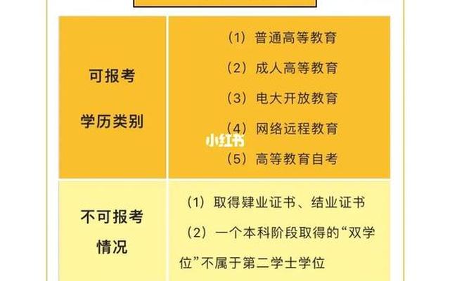 本科肄业10年怎么补救学历