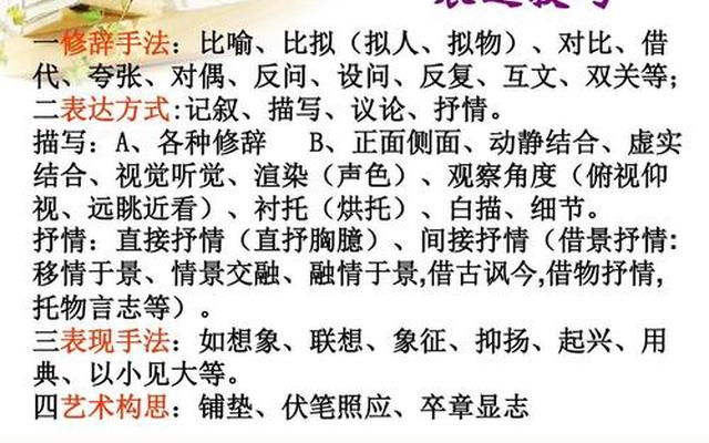 比喻和拟人的区别表格、比喻比拟和拟人的区别例子