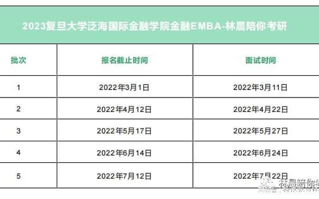 浙江大学双学位专业目录