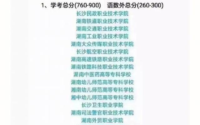 湖南省内的单招学校排名