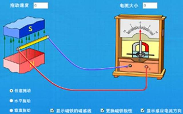 电磁感应是谁发现的原理是什么(电磁感应现象是由谁发现的)