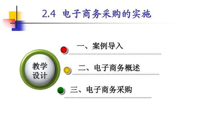 一个新手怎么做电商